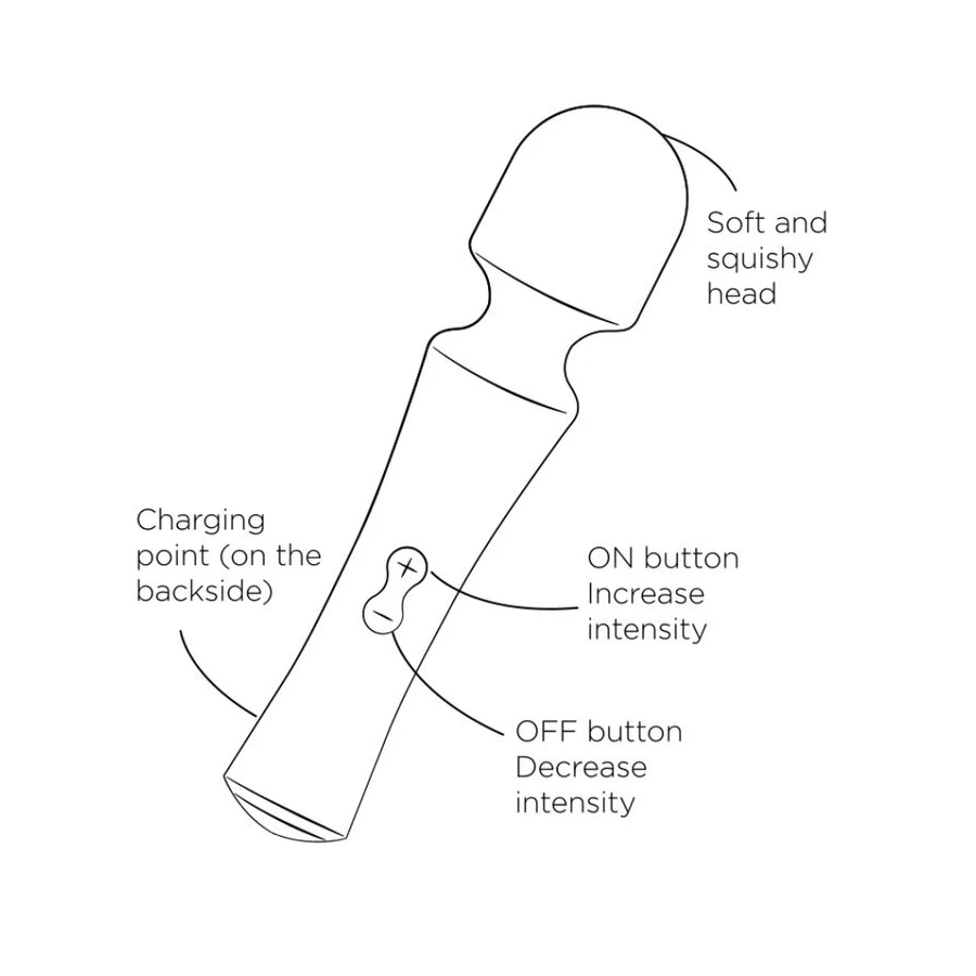 ROMP - PRESTO MINI-STABVIBRATOR FLEXIBLER KOPF GRÜN